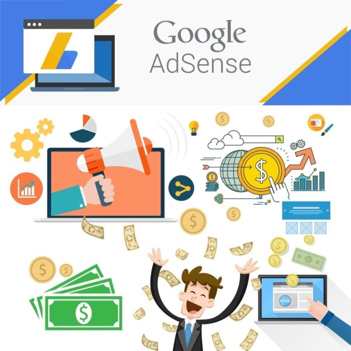 google AdSense auto Ads performance