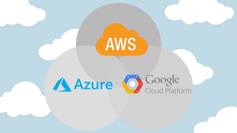 Google cloud platform Review 