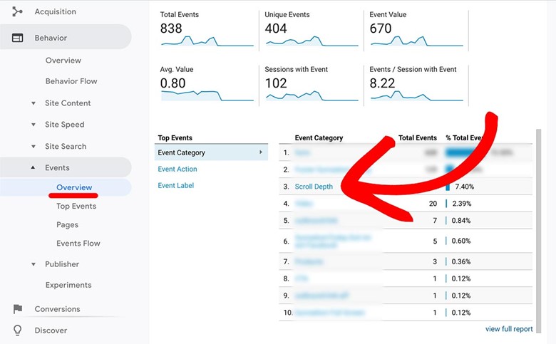Scroll Depth Tracking