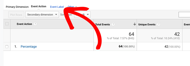 Google Analytics 