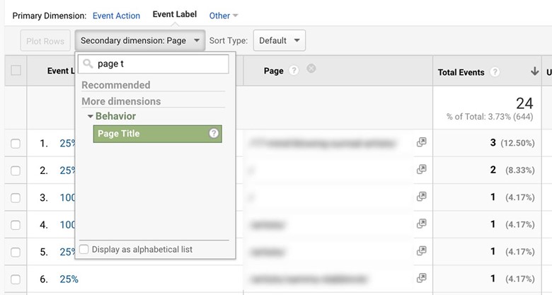 MonsterInsights Google Analytics 
