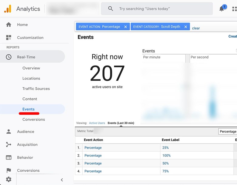 Google Analytics Scroll Depth Tracking