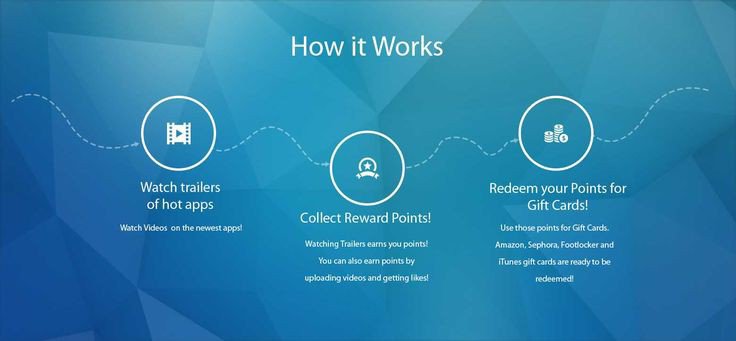 App trailer earn free Amazon Gift Card 