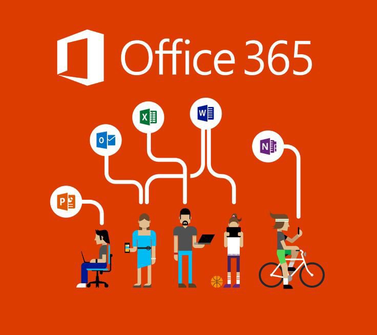 Office 365 Exchange