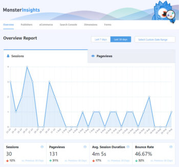 Google Analytics dashboard widget