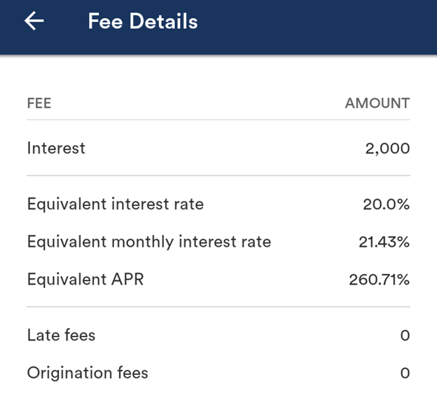Branch Loan fees