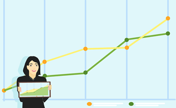  Business Intelligence Strategy 