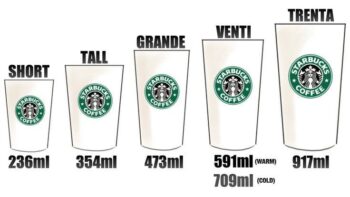 starbucks-last-minute-christmas-gift-card-ideas