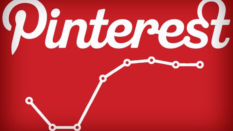 Use This Pinterest Follower Growth Strategy