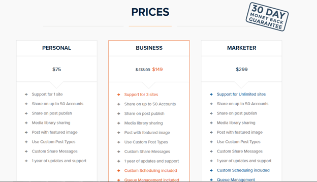 Revive Social old post pricing 