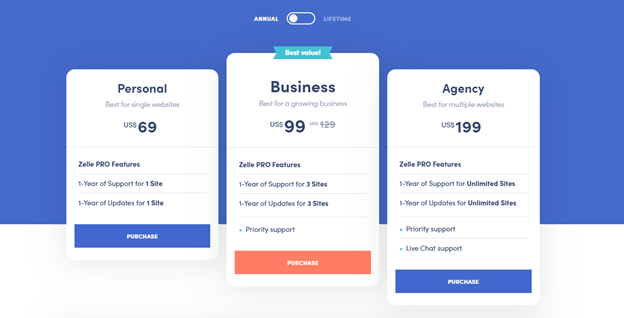 Zelle Pro Theme Pricing Plan