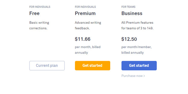 Grammarly Premium plan