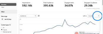 pintrest traffic strategy get 100k page view using tailwind
