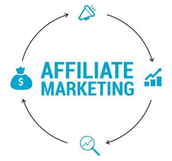 Affiliate marketing Home Business Ideas