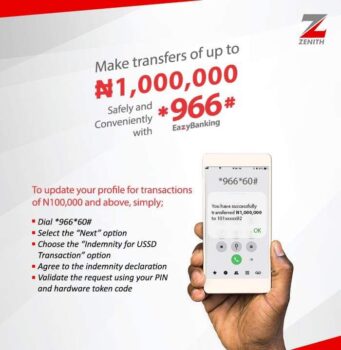 Zenith Bank USSD CODE