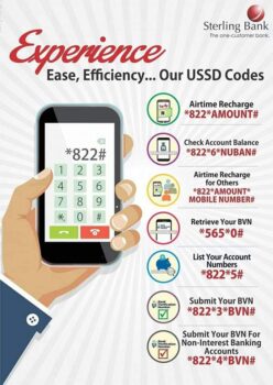 Sterling Bank USSD CODE