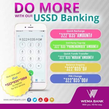 Wema Bank USSD CODE