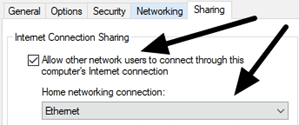 Home Networking Connection