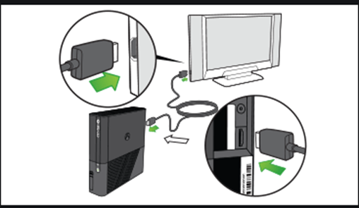 how to install hdmi cable for xbox 360 how to install hdmi cable for xbox 360