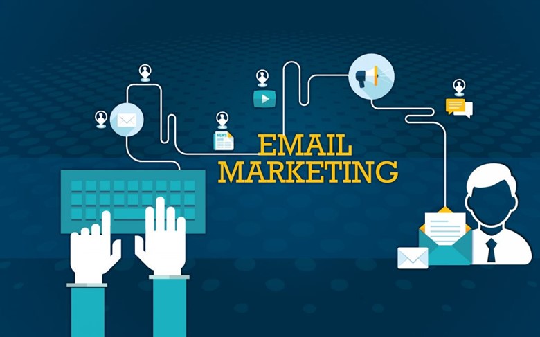 Email Marketing For eCommerce