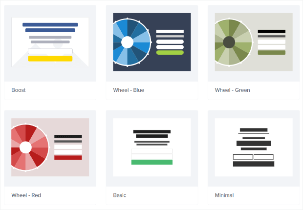 Optinmonster coupon wheel template
