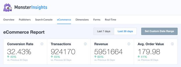ECommerce sale reports 