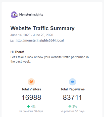website traffic summary on google analytic reports