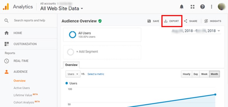 google analytics with monsterinsight