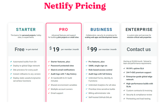 Netlify cms platform Pricing Plans