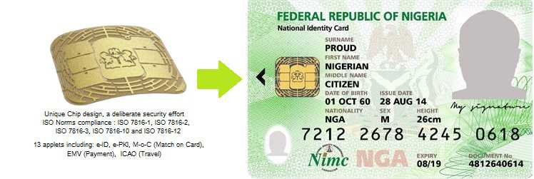 What Is Nigerian National Identification Number