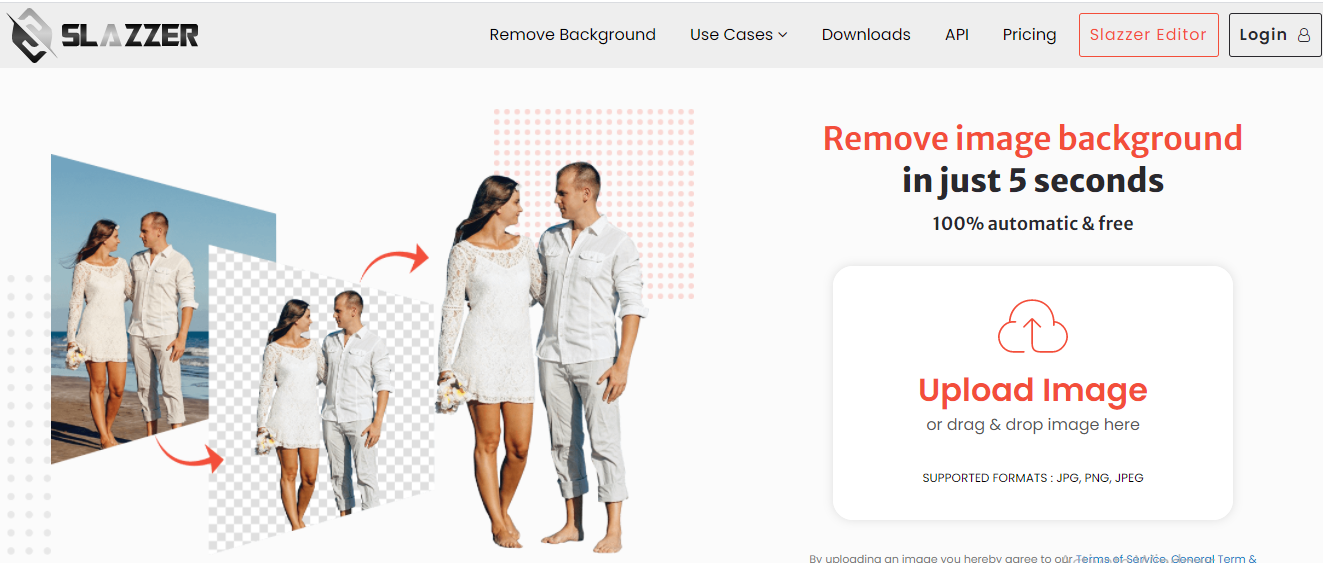 Slazzer Background Image Removal
