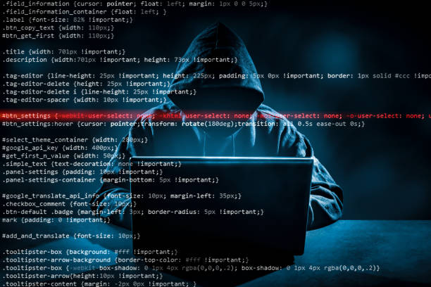 Getting Website Hacked