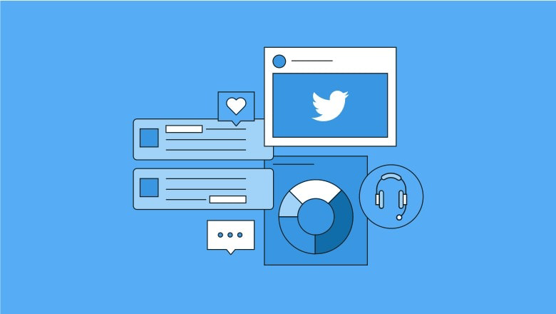 Importance Of Twitter Handle