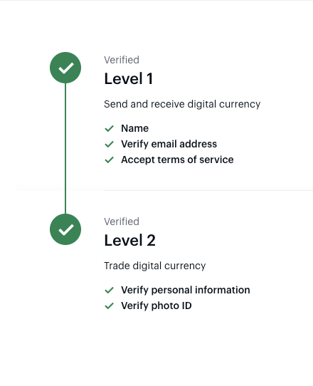 documents to reactivate or verify your coinbase