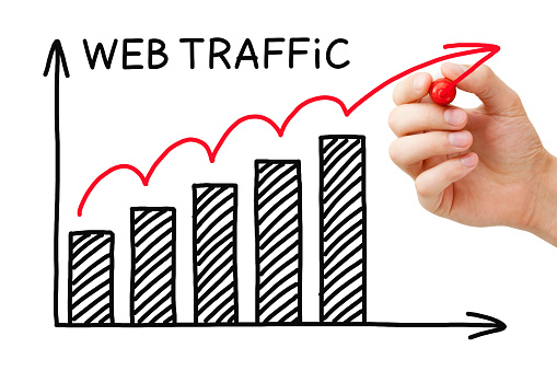 Improves Web Traffic, Conversions, and Profits. 