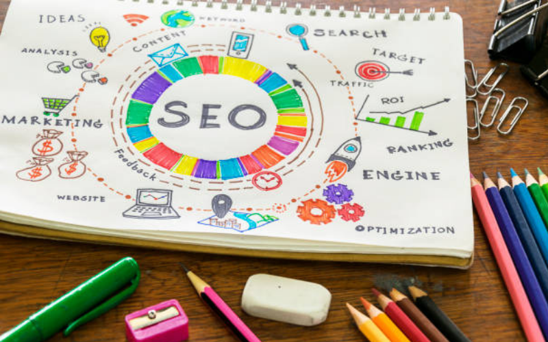 Why-SEO-Is-Important-for-Your-Online-Success
