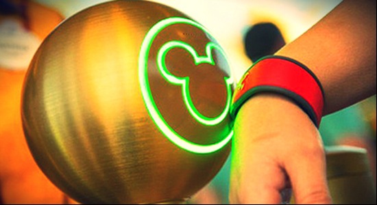 Magicband and MyMagic+
