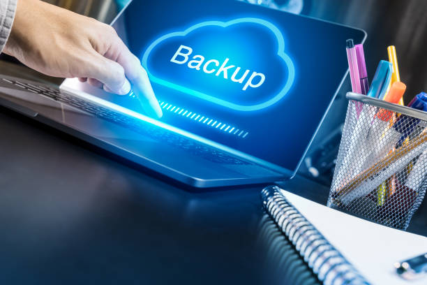 What is Backup?