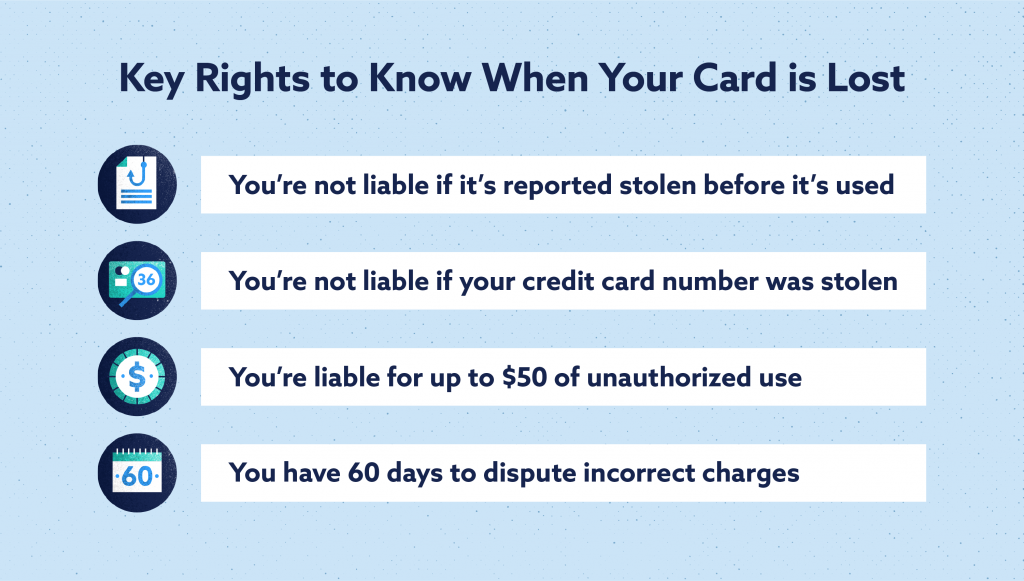 the U.S, the Fair Credit Billing Act