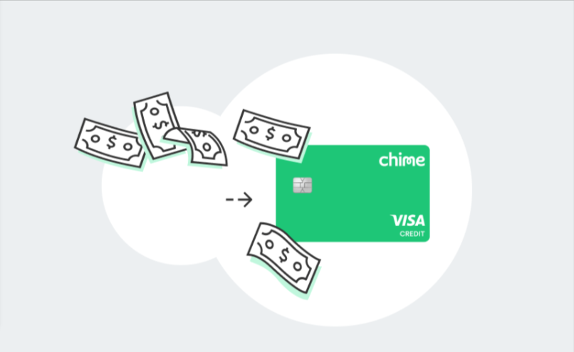 Chime Credit builder Card Review Should You Use it