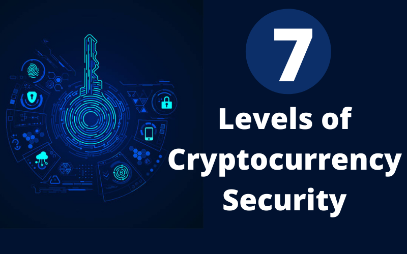Levels-of-Cryptocurrency-Security