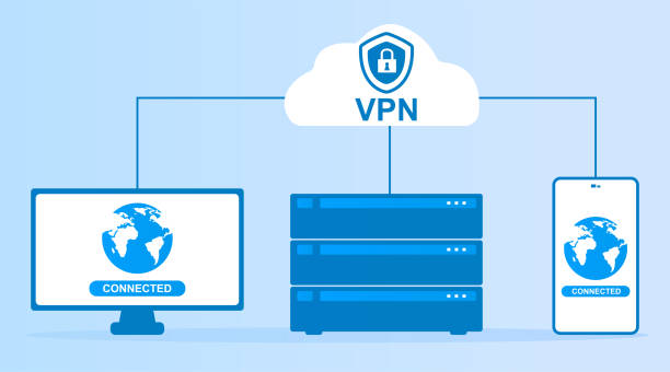 What is VPN