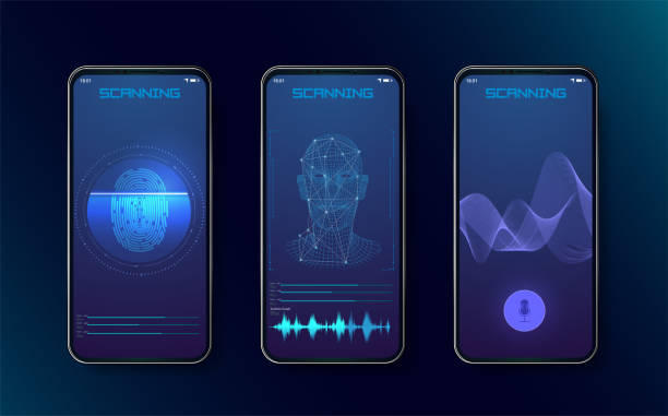 biometric authentication are the eyes, the face scan, and the fingerprint scanner. 