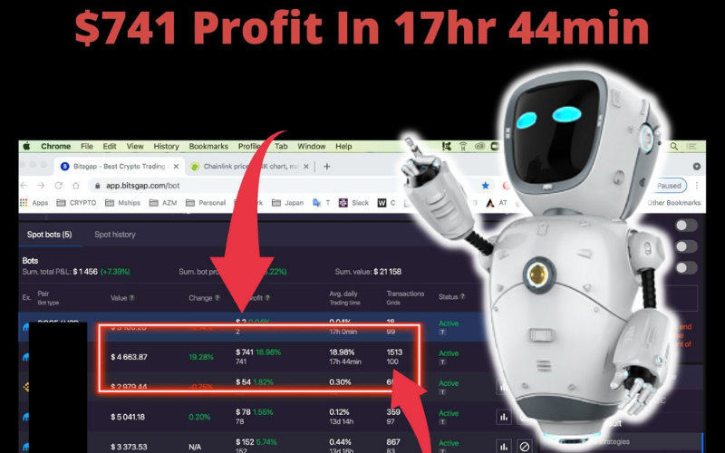 Can You Lose Money Trading with the Plan Trading Bot: 