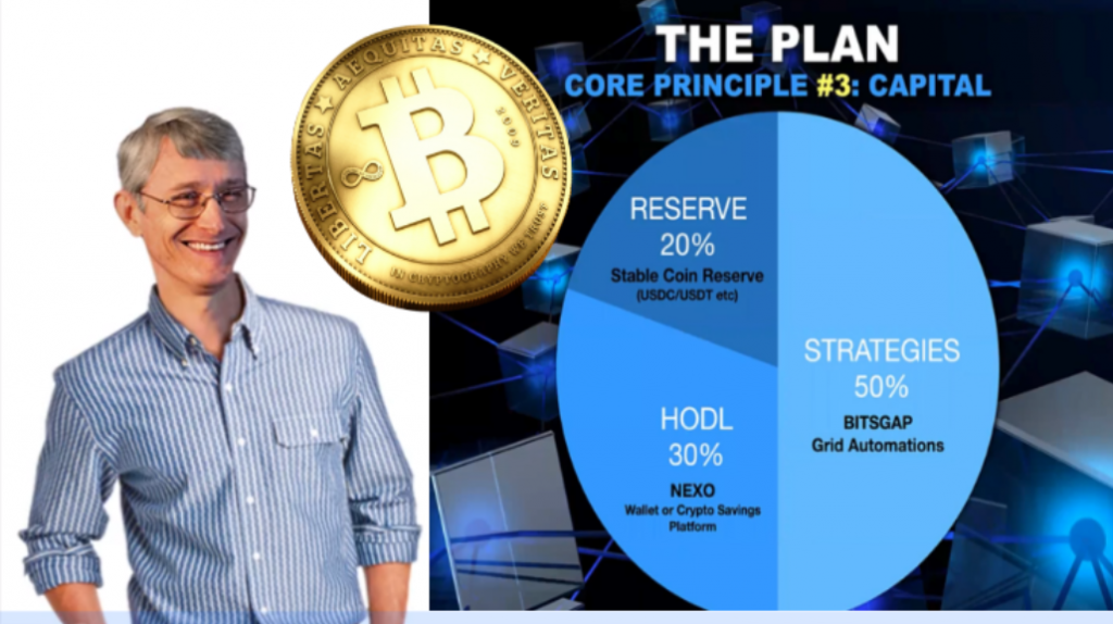 n Dan Hollings' plan core principle
