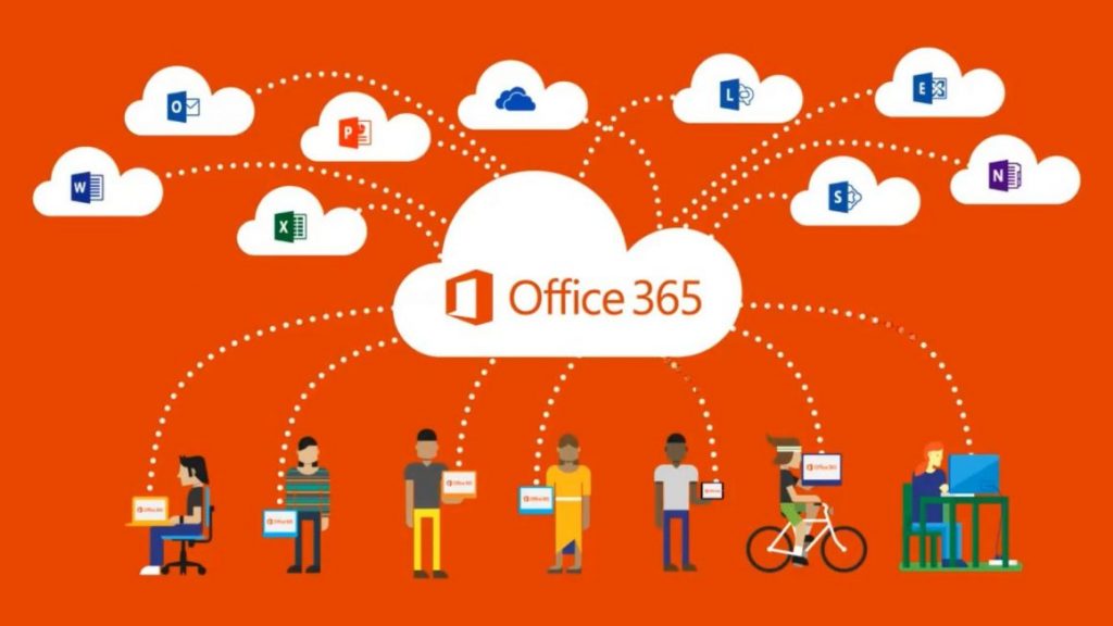 Why Do You Need Microsoft 365 Backups Solutions?