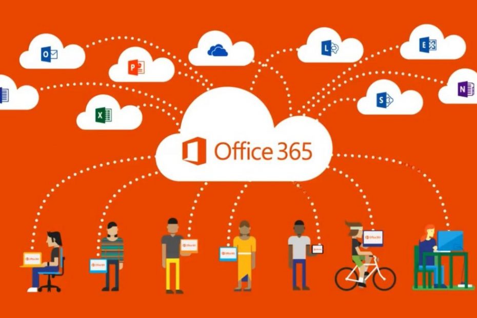 Do-You-Need-Office-365-Backup-Solutions-for-Backups-Recovery