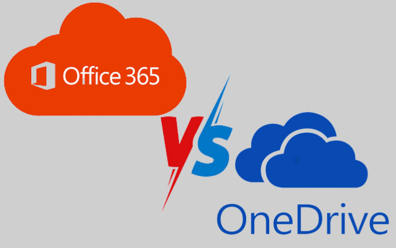 Is Office 365 Backup Solutions Backup the same as OneDrive?
