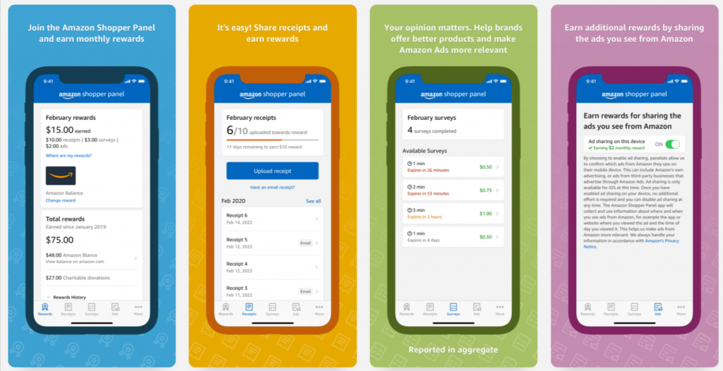 Amazon Shopper Panel