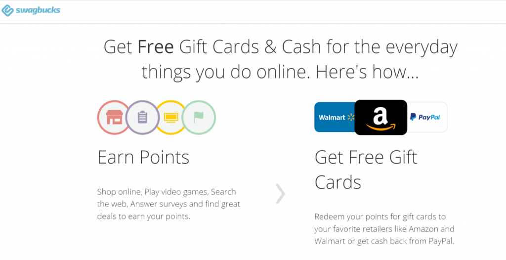 Swagbucks-Coupons-Paid-Online-Surveys-Free-Gift-Cards